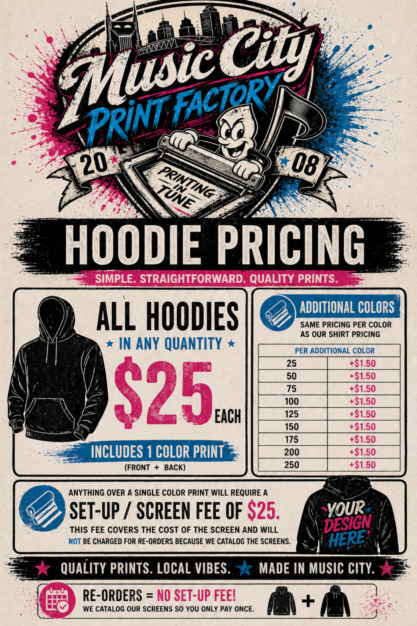 Music City Print Factory hoodie pricing chart